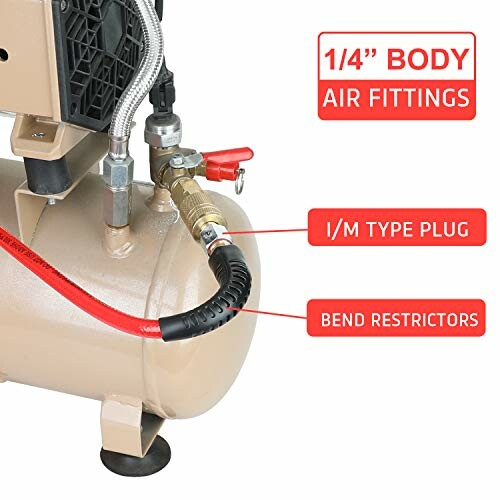 Air compressor with labeled body air fittings, I/M type plug, and bend restrictors.