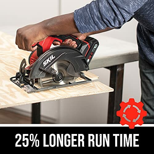 Person using a red cordless circular saw on plywood, 25% longer run time.