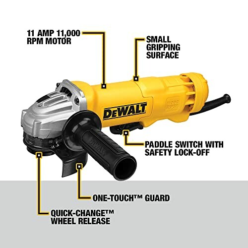 DeWalt angle grinder with labeled features including 11 Amp motor, small gripping surface, paddle switch with safety lock, One-Touch guard, and quick-change wheel release.