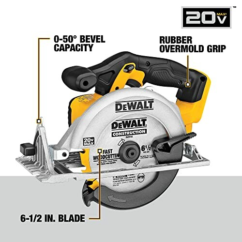 DeWalt 20V circular saw with 6-1/2 inch blade, bevel capacity, and rubber overmold grip.