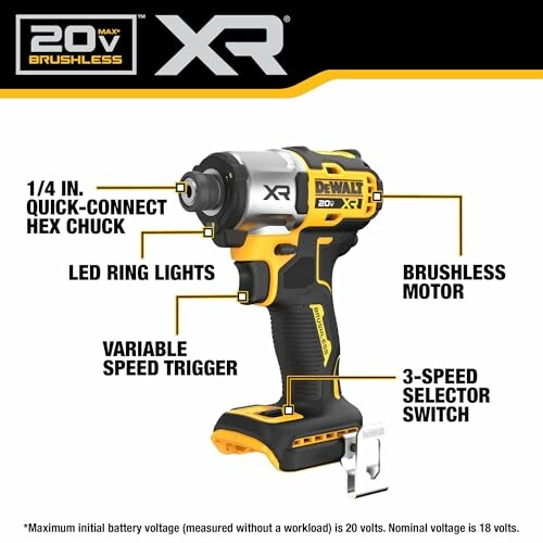 DeWalt 20V Max XR Brushless Impact Driver with features labeled.