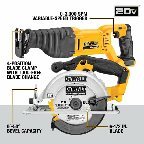 DeWalt 20V reciprocating saw and circular saw features.