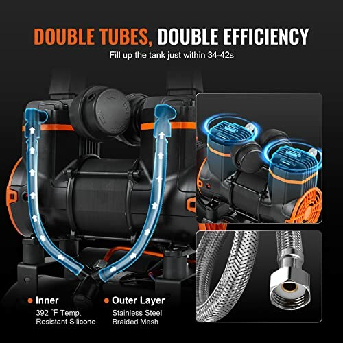 Double tubes air pump with silicone inner and braided steel outer layer for efficient tank fill.