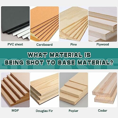 Comparison of materials: PVC sheet, Cardboard, Pine, Plywood, MDF, Douglas Fir, Poplar, Cedar.