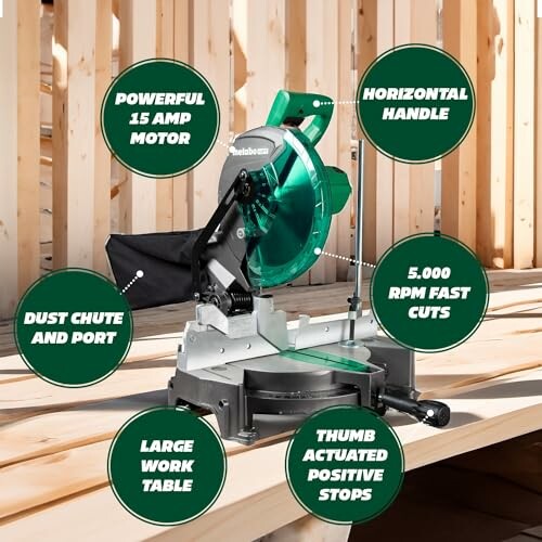 Miter saw with features highlighted: powerful 15 amp motor, horizontal handle, dust chute and port, 5,000 RPM fast cuts, large work table, thumb actuated positive stops.