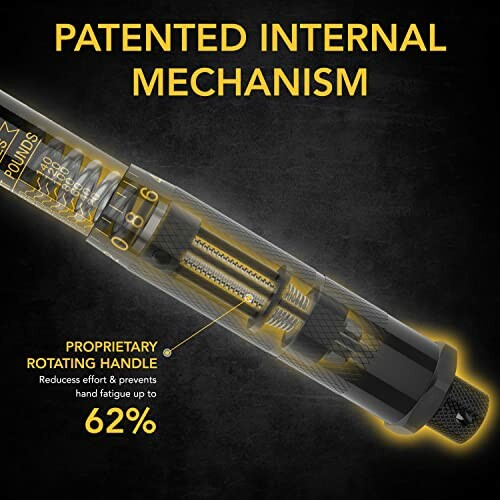 Cutaway view of a tool showing a patented internal mechanism with a proprietary rotating handle.