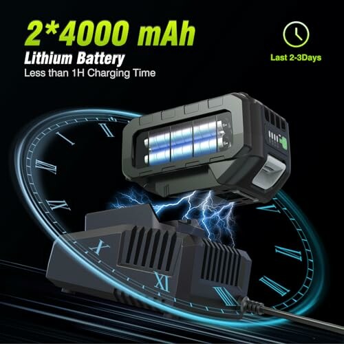 Lithium battery with 2*4000 mAh capacity, less than 1-hour charging time, lasting 2-3 days.