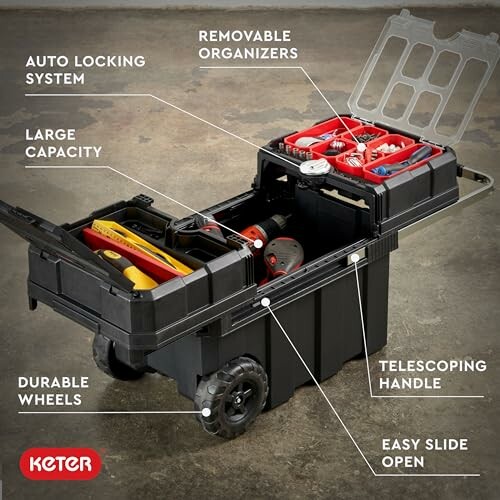 Rolling toolbox with removable organizers, telescoping handle, and durable wheels.