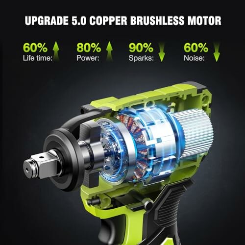 Illustration of an upgraded 5.0 copper brushless motor with improved lifetime, power, reduced sparks, and noise.