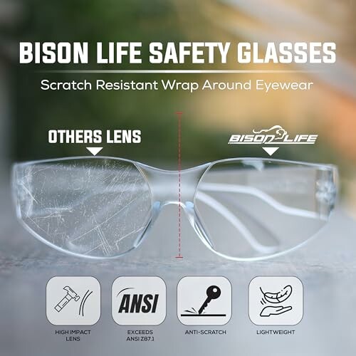 Comparison of scratched and clear safety glasses with features listed.