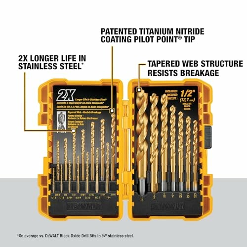 DeWalt drill bit set with titanium nitride coating.