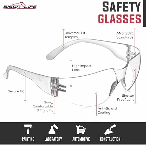 Diagram of safety glasses with labeled features.