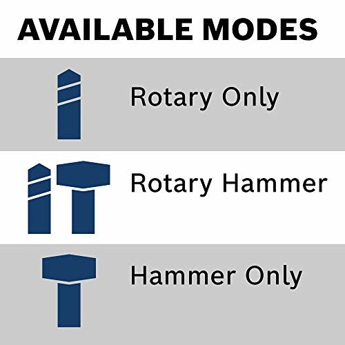 Diagram showing available modes: Rotary Only, Rotary Hammer, Hammer Only.