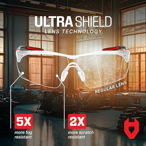 Ultra Shield lens technology comparison with regular lens.